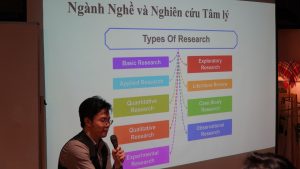 Nghiên cứu Khoa học trong Tâm lý học - Ý tưởng và Ứng dụng