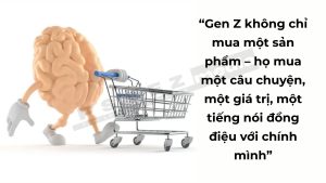 Hành vi tiêu dùng Gen Z