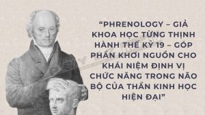 PHRENOLOGY