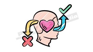 Mô hình niềm tin sức khỏe