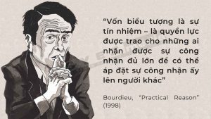 Vốn biểu tượng và công kích cá nhân