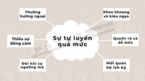 Biểu hiện của sự ái kỷ quá mức