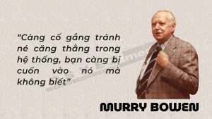 lý thuyết hệ thống gia đình của Murray Bowen