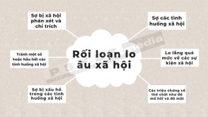 Dấu hiệu của rối loạn lo âu xã hội