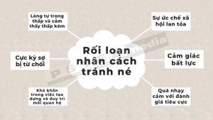 Dấu hiệu của rối loạn nhân cách tránh né