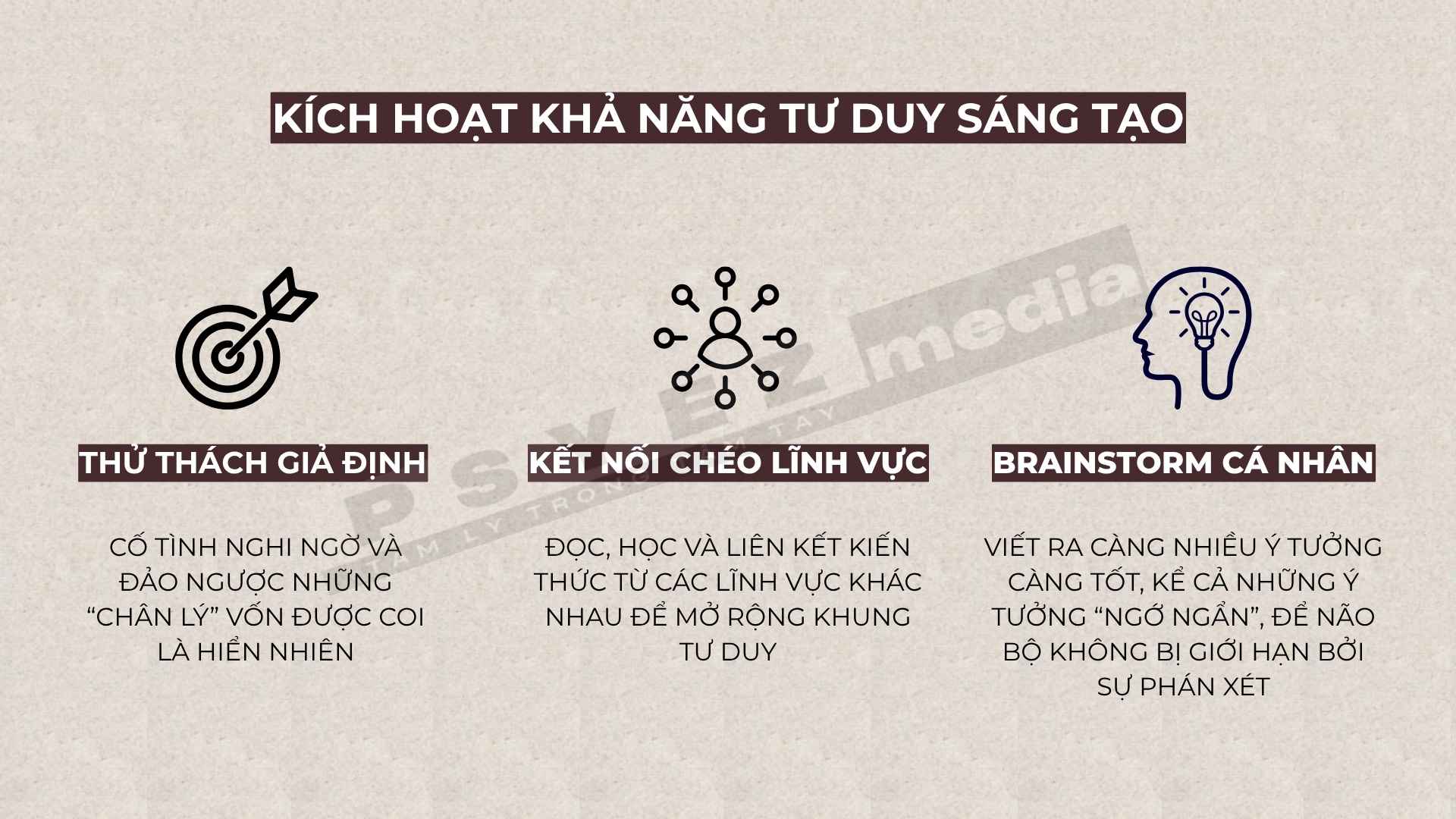 khả năng tư duy sáng tạo