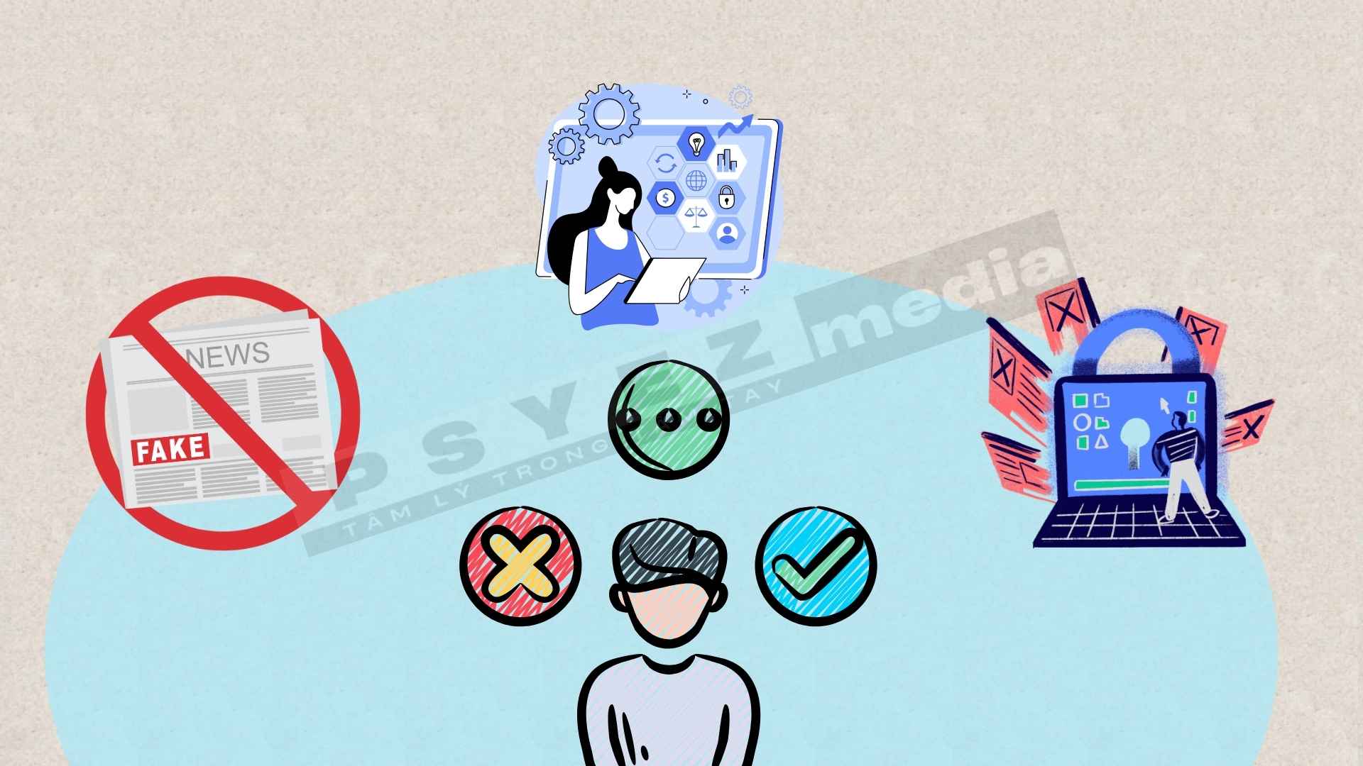 kỹ năng tư duy phản biện