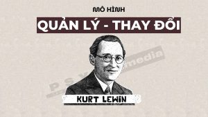 Mô hình quản lý thay đổi của Kurt Lewin