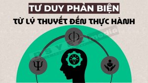 tư duy phản biện