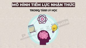 Mô hình tiềm lực nhận thức trong tâm lý học