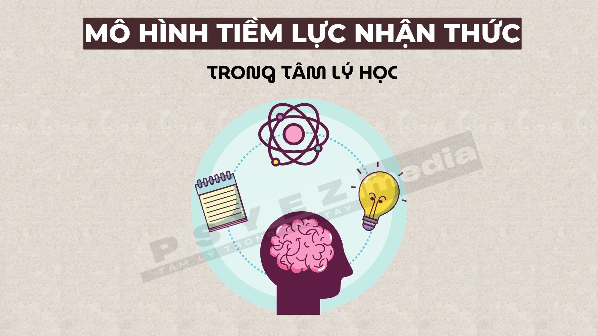 Mô hình tiềm lực nhận thức trong tâm lý học