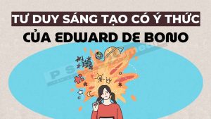 tư duy sáng tạo có ý thức