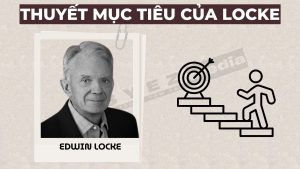 Thuyết mục tiêu của Locke