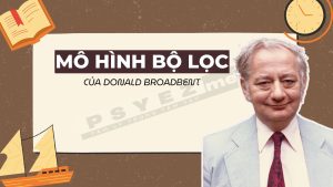 Mô hình bộ lọc của Broadent