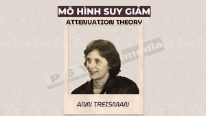 Mô hình suy giảm của Treisman