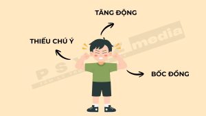 Sử dụng kháng sinh trong thai kỳ và nguy cơ mắc ADHD ở trẻ em