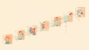 Tảo mộ là gì? Vì sao cảm thấy “có trách nhiệm” với nghi lễ?
